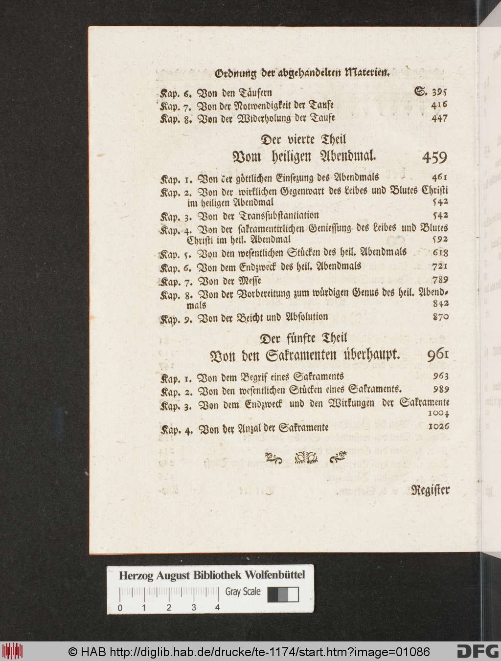 http://diglib.hab.de/drucke/te-1174/01086.jpg