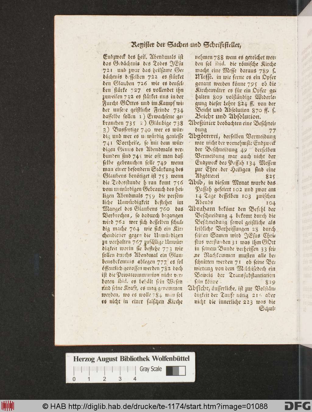 http://diglib.hab.de/drucke/te-1174/01088.jpg