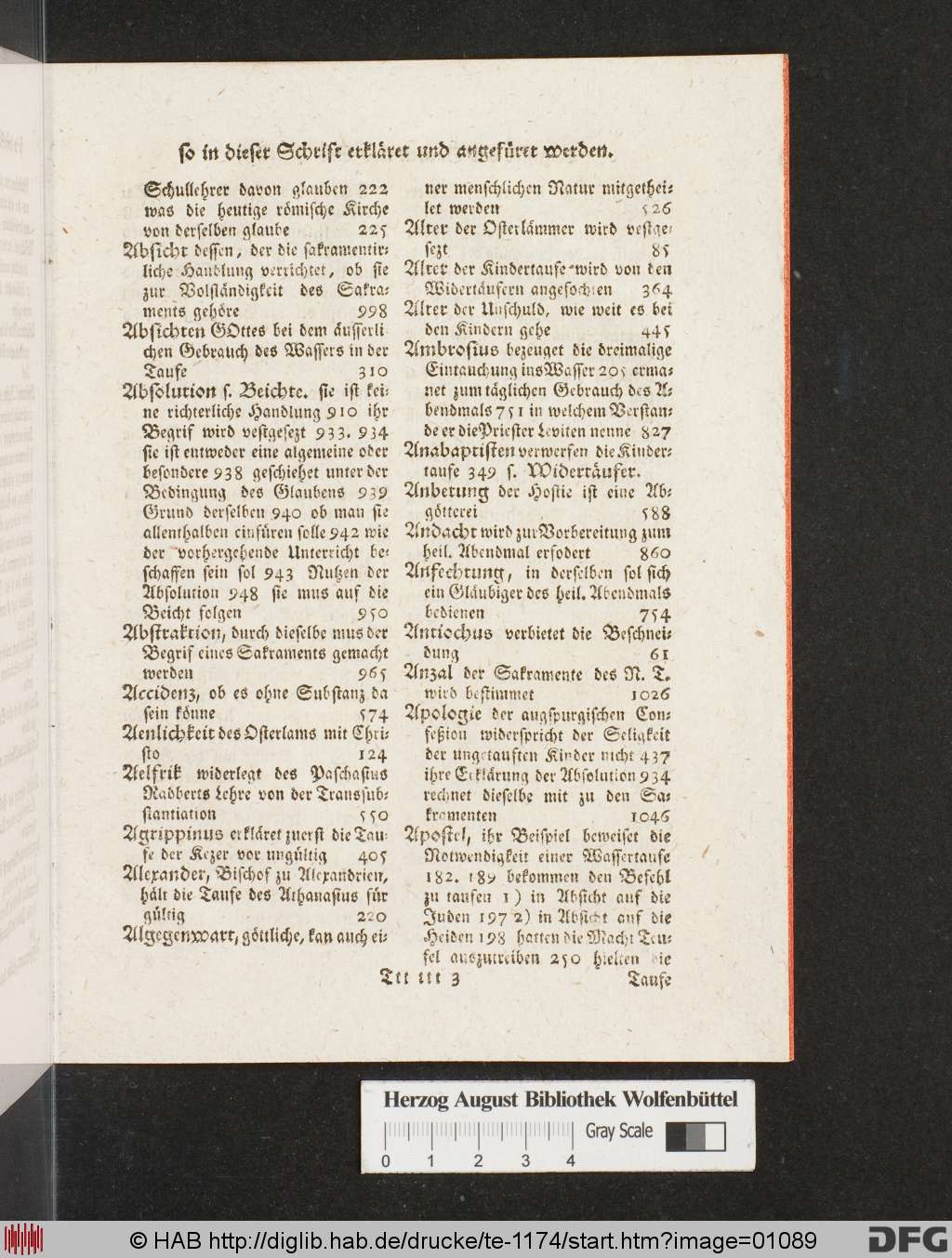 http://diglib.hab.de/drucke/te-1174/01089.jpg