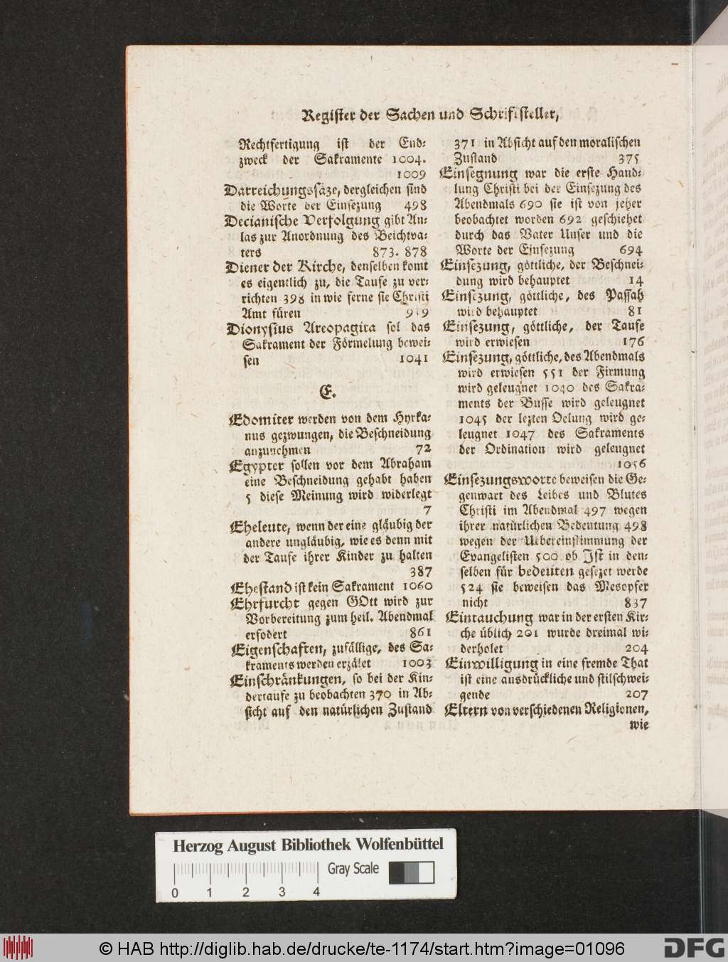http://diglib.hab.de/drucke/te-1174/01096.jpg