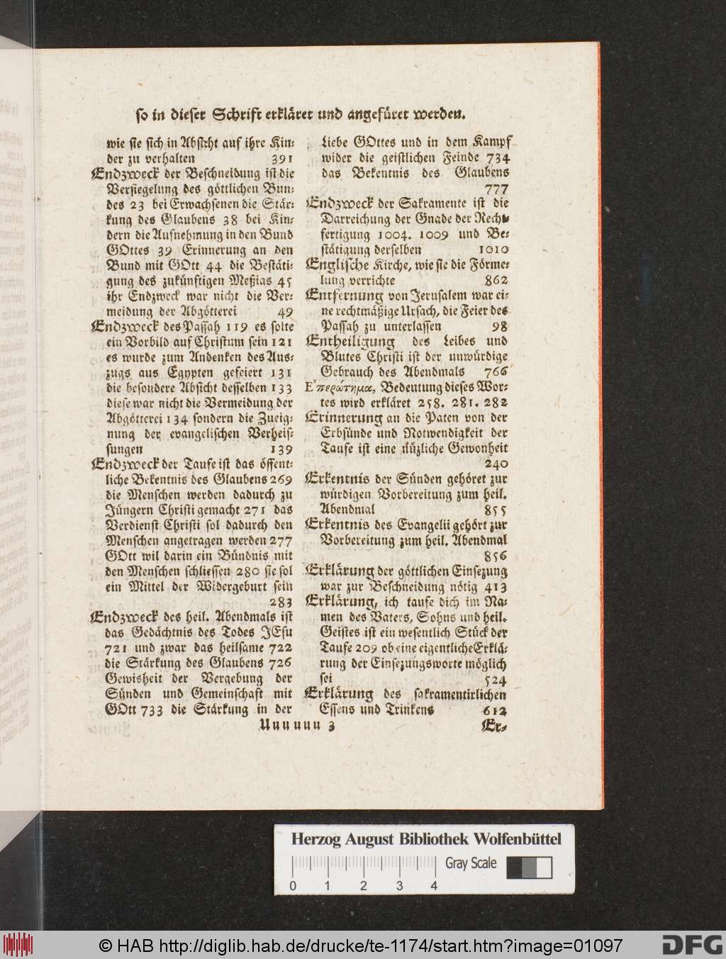 http://diglib.hab.de/drucke/te-1174/01097.jpg