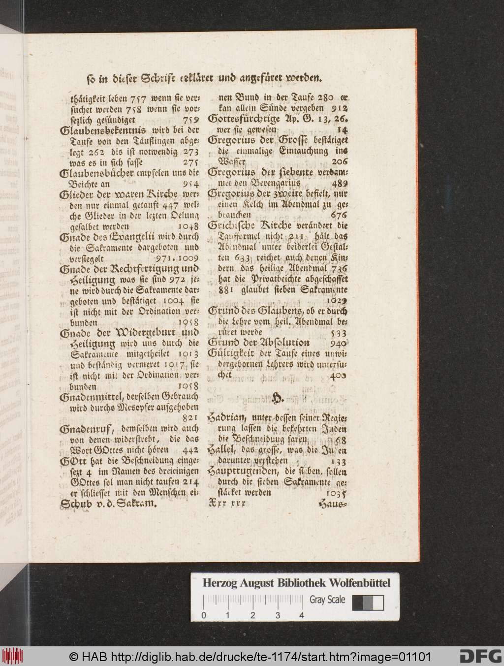http://diglib.hab.de/drucke/te-1174/01101.jpg