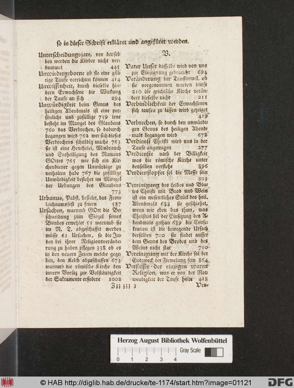 http://diglib.hab.de/drucke/te-1174/01121.jpg