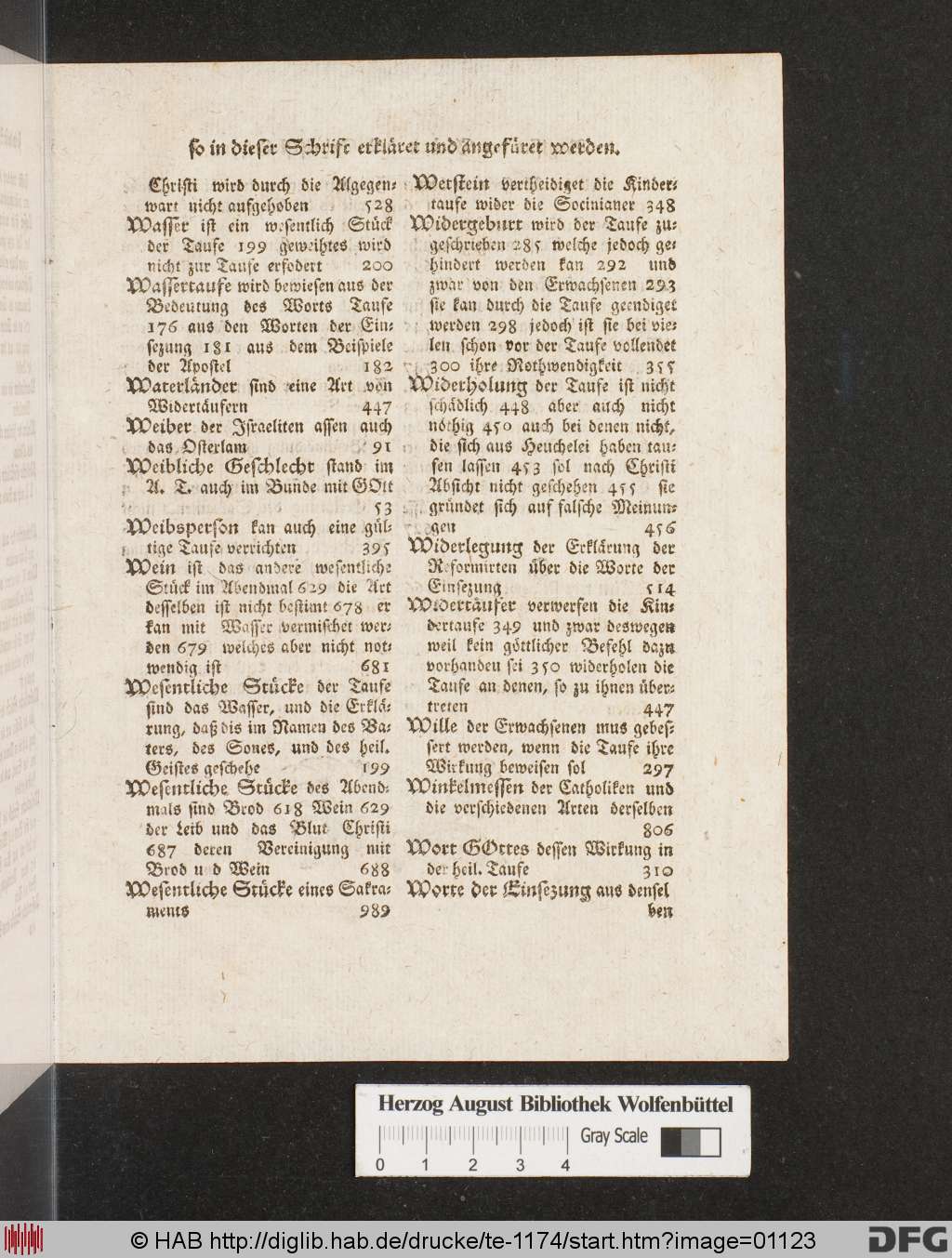 http://diglib.hab.de/drucke/te-1174/01123.jpg
