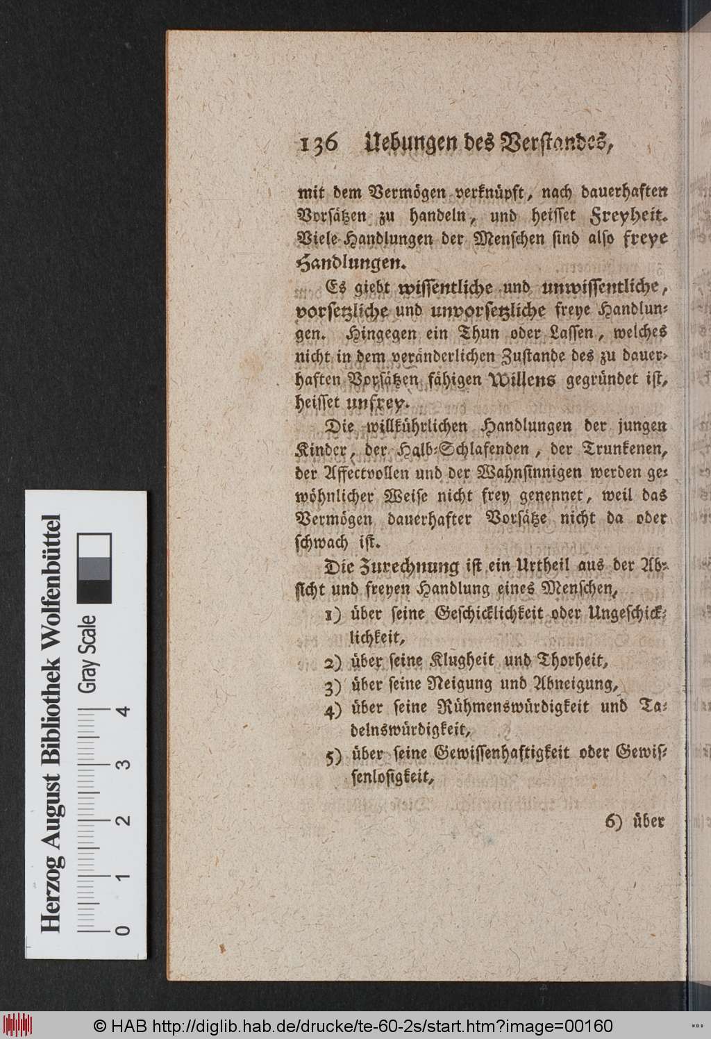 http://diglib.hab.de/drucke/te-60-2s/00160.jpg