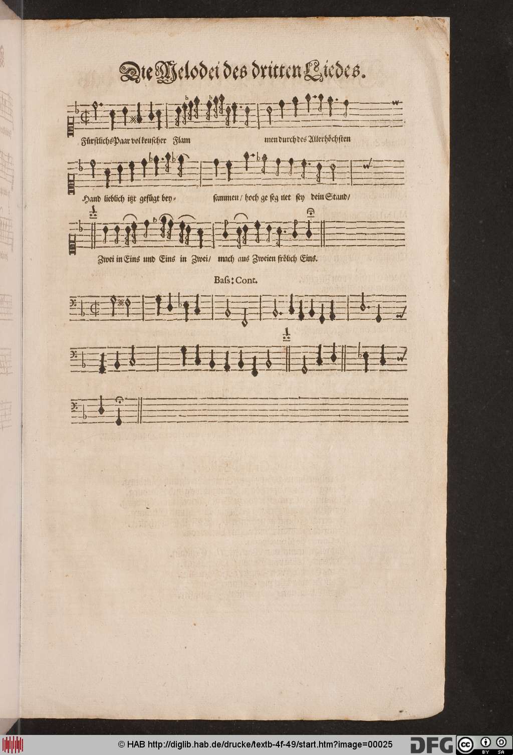 http://diglib.hab.de/drucke/textb-4f-49/00025.jpg