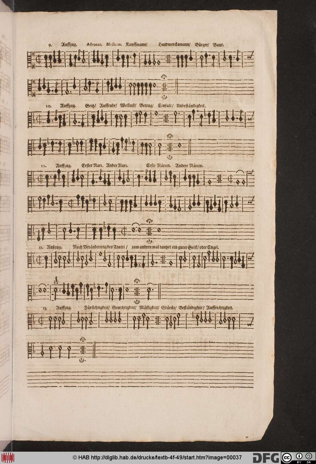 http://diglib.hab.de/drucke/textb-4f-49/00037.jpg