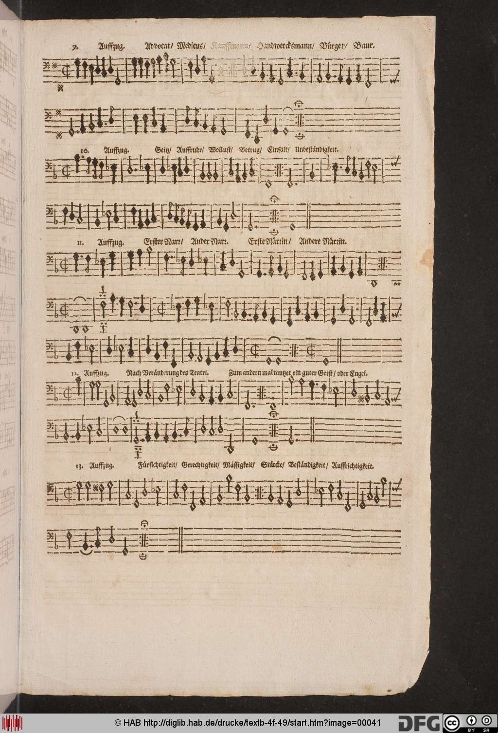http://diglib.hab.de/drucke/textb-4f-49/00041.jpg