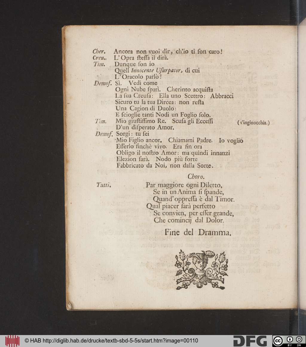 http://diglib.hab.de/drucke/textb-sbd-5-5s/00110.jpg