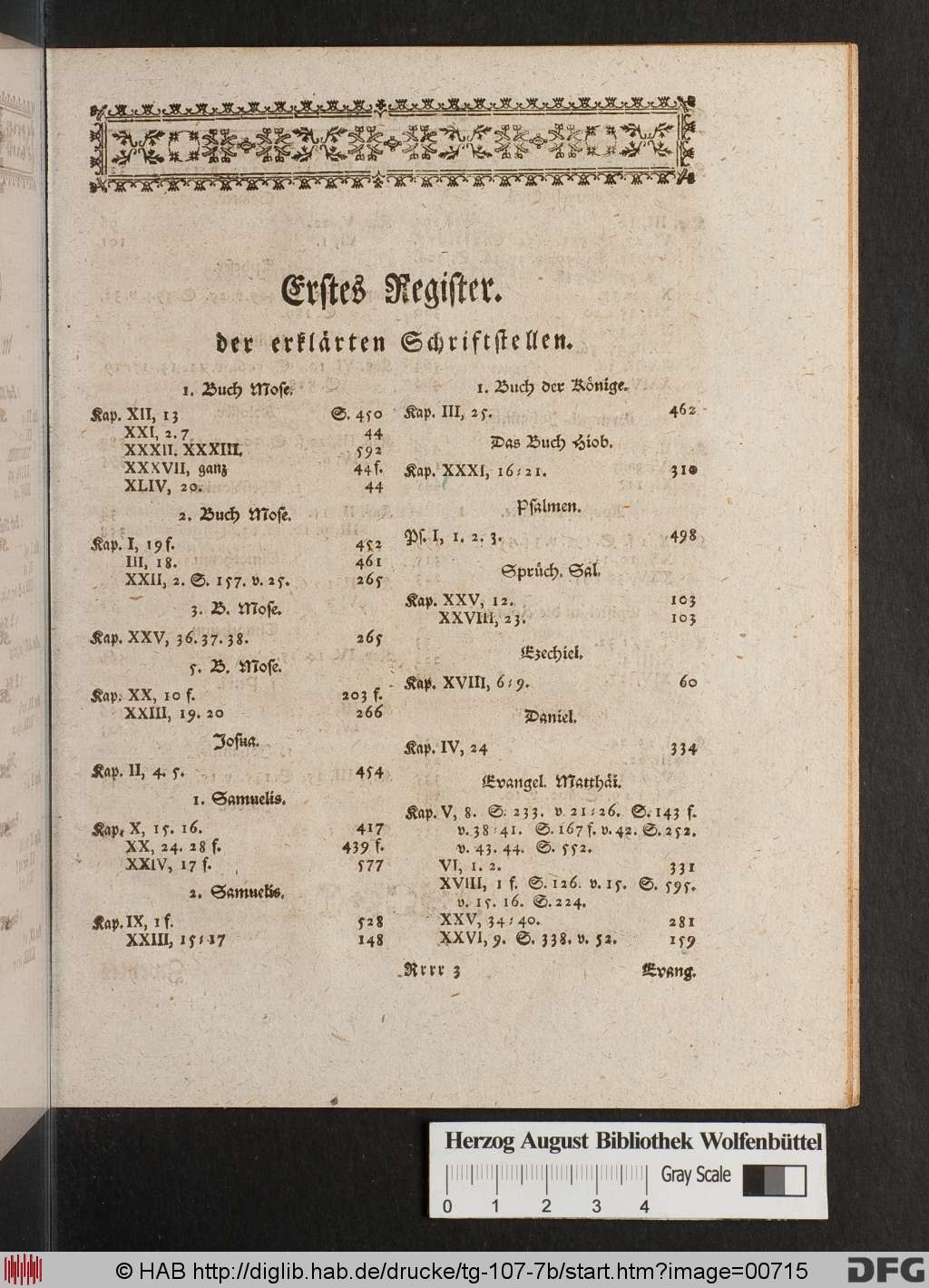 http://diglib.hab.de/drucke/tg-107-7b/00715.jpg