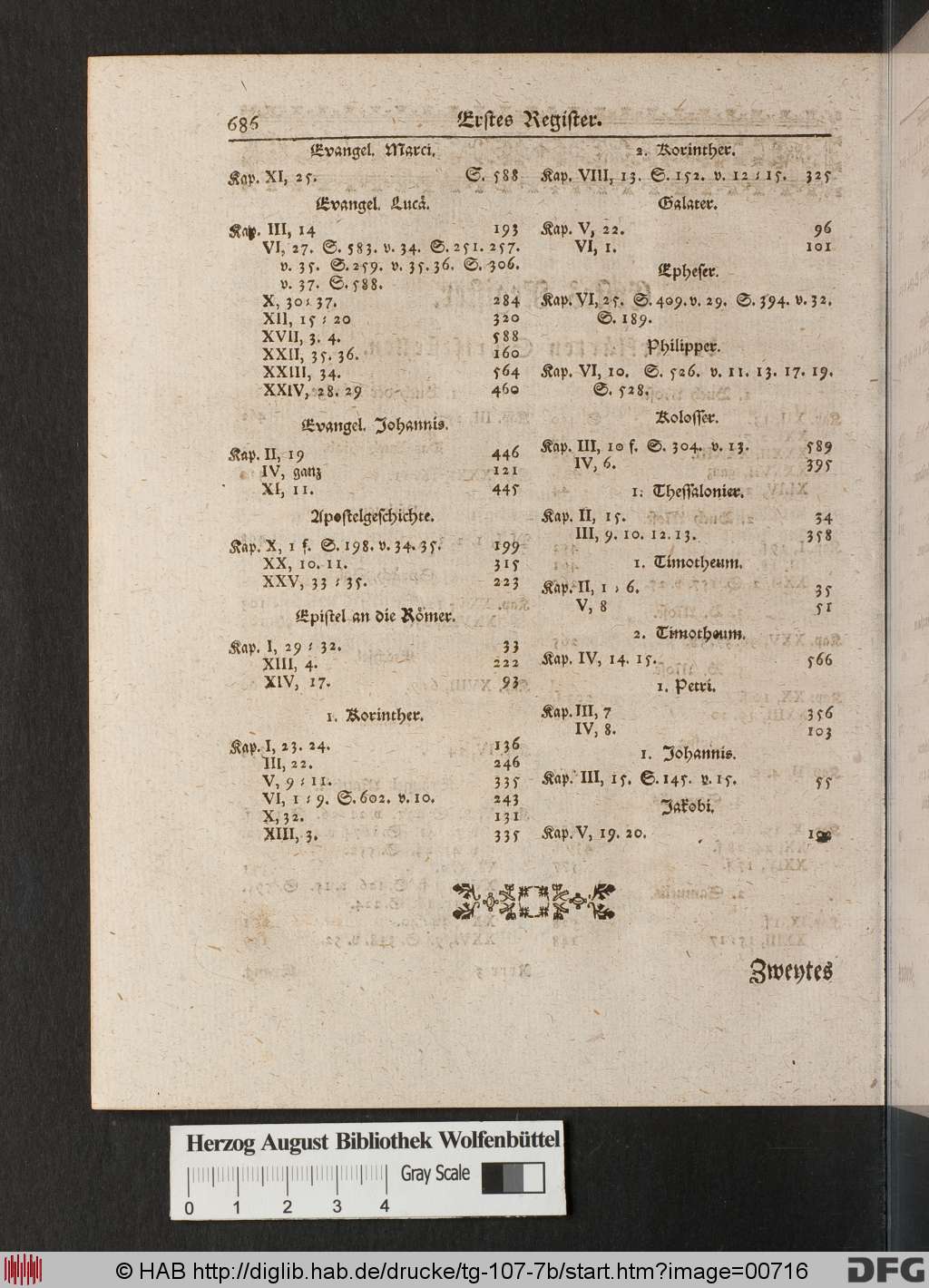 http://diglib.hab.de/drucke/tg-107-7b/00716.jpg