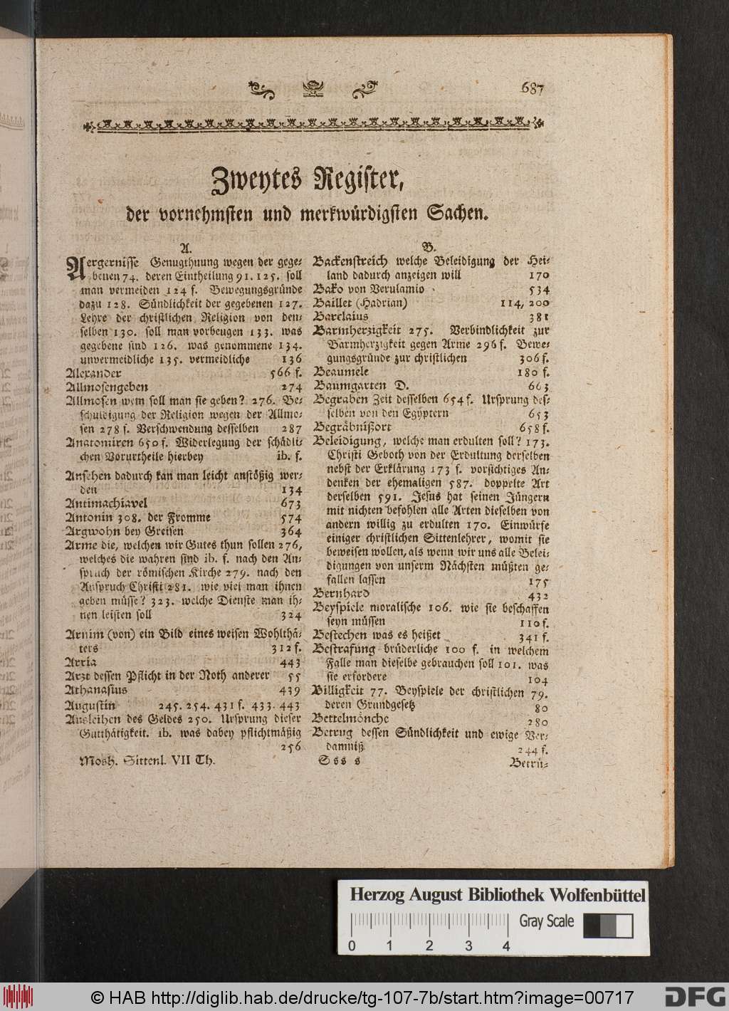 http://diglib.hab.de/drucke/tg-107-7b/00717.jpg