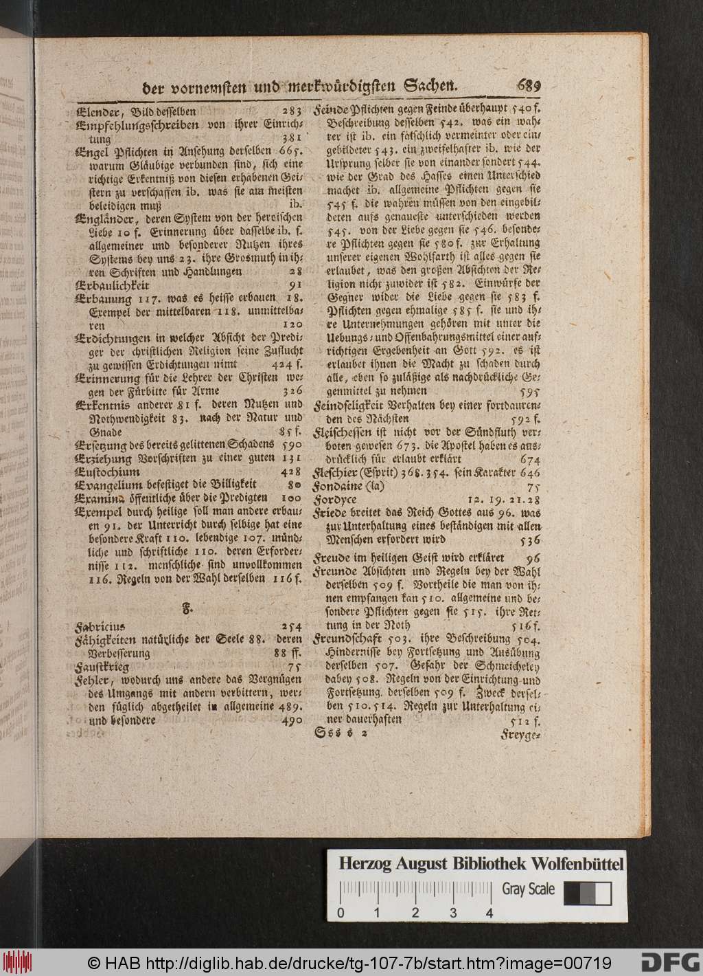 http://diglib.hab.de/drucke/tg-107-7b/00719.jpg