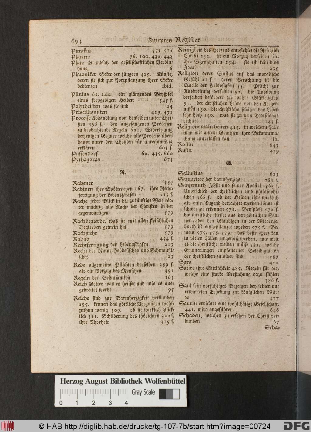 http://diglib.hab.de/drucke/tg-107-7b/00724.jpg