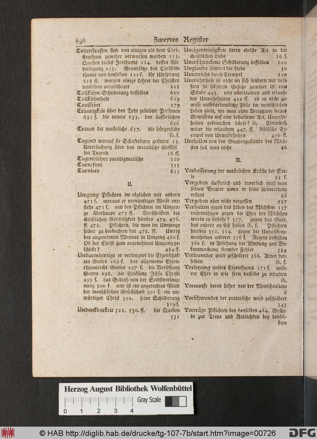 http://diglib.hab.de/drucke/tg-107-7b/00726.jpg