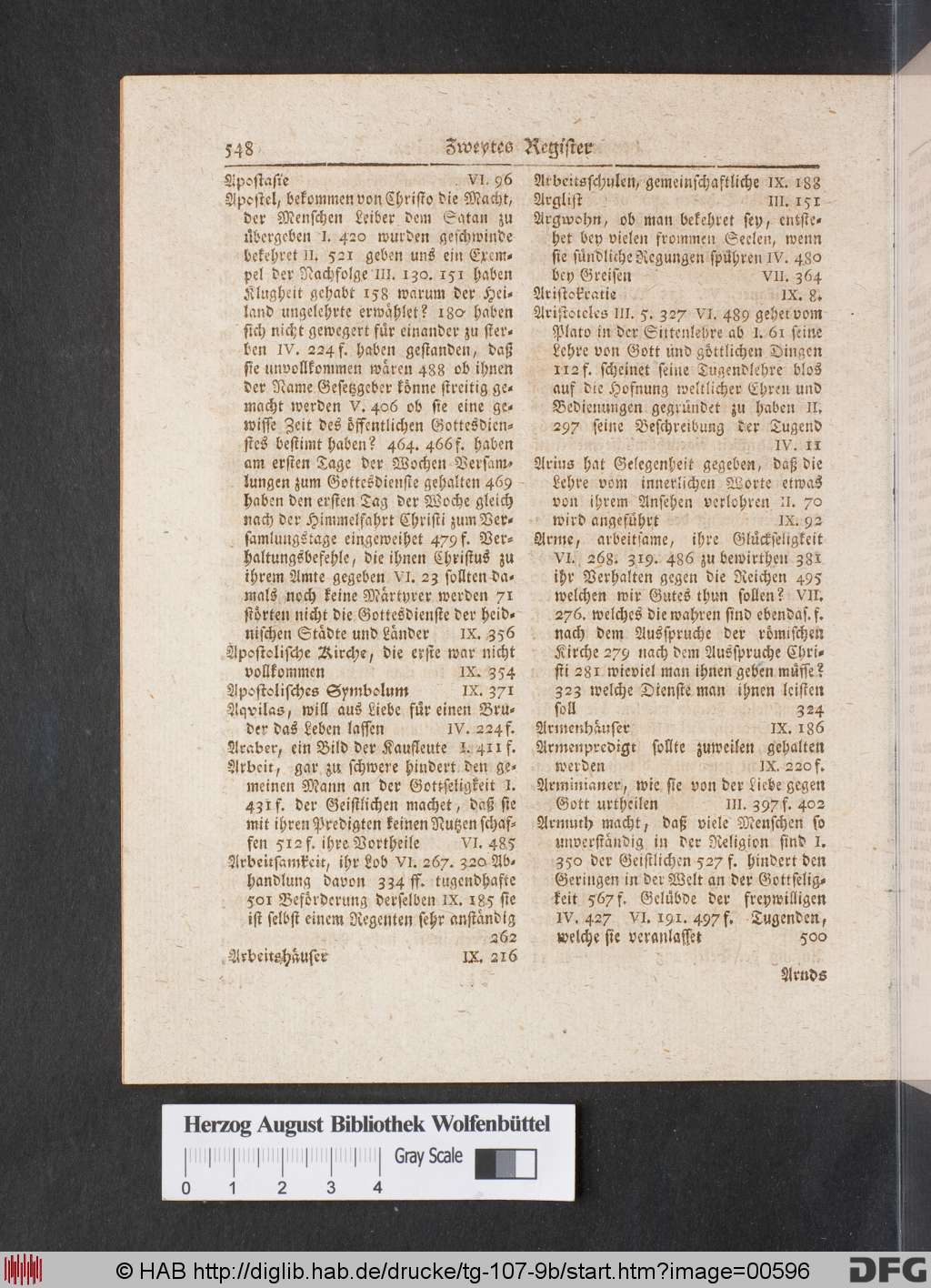 http://diglib.hab.de/drucke/tg-107-9b/00596.jpg