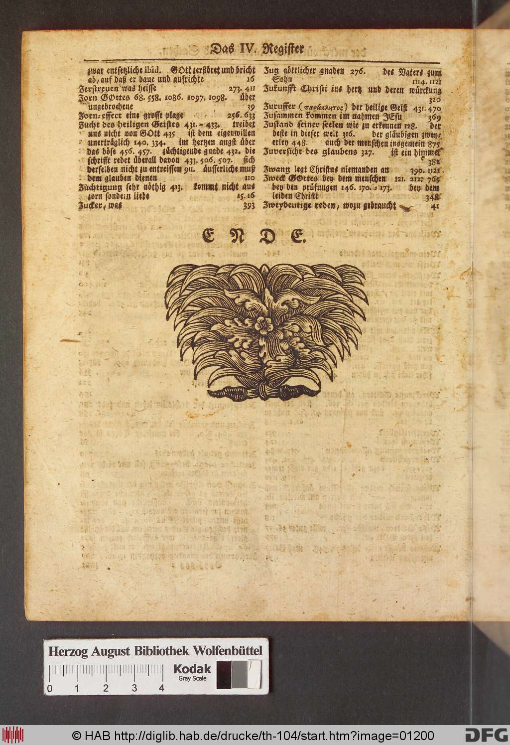http://diglib.hab.de/drucke/th-104/01200.jpg