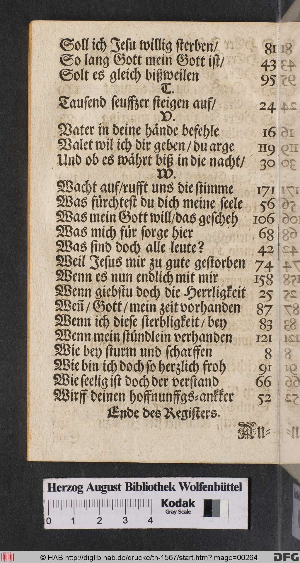 http://diglib.hab.de/drucke/th-1567/00264.jpg