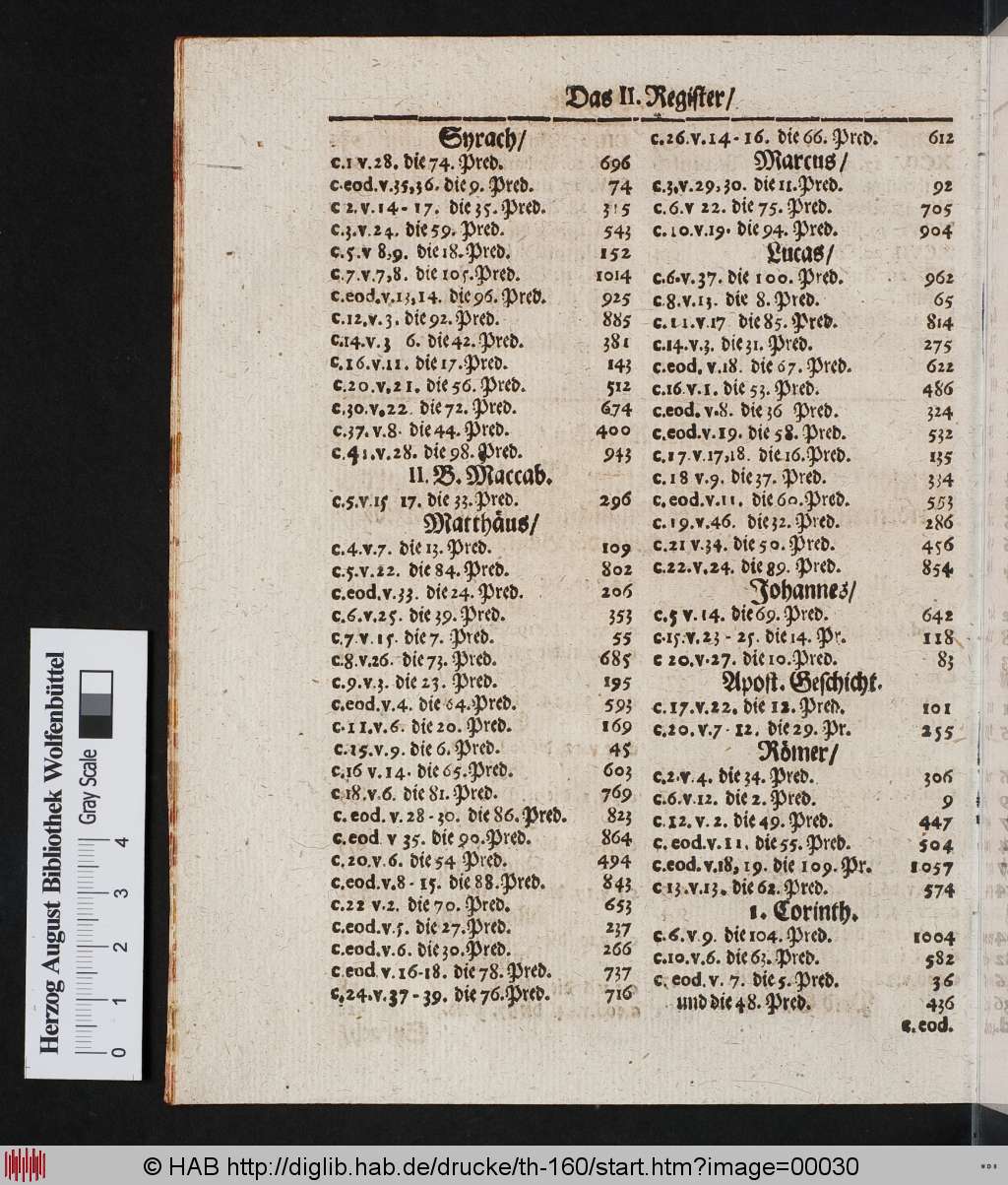 http://diglib.hab.de/drucke/th-160/00030.jpg