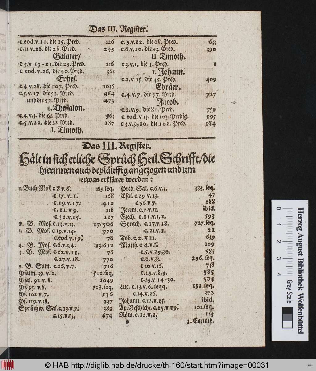 http://diglib.hab.de/drucke/th-160/00031.jpg