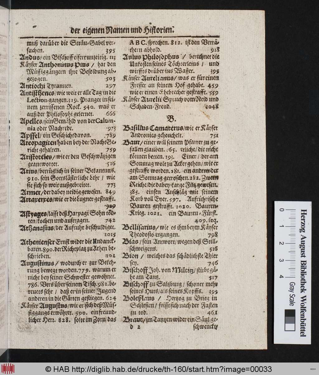 http://diglib.hab.de/drucke/th-160/00033.jpg