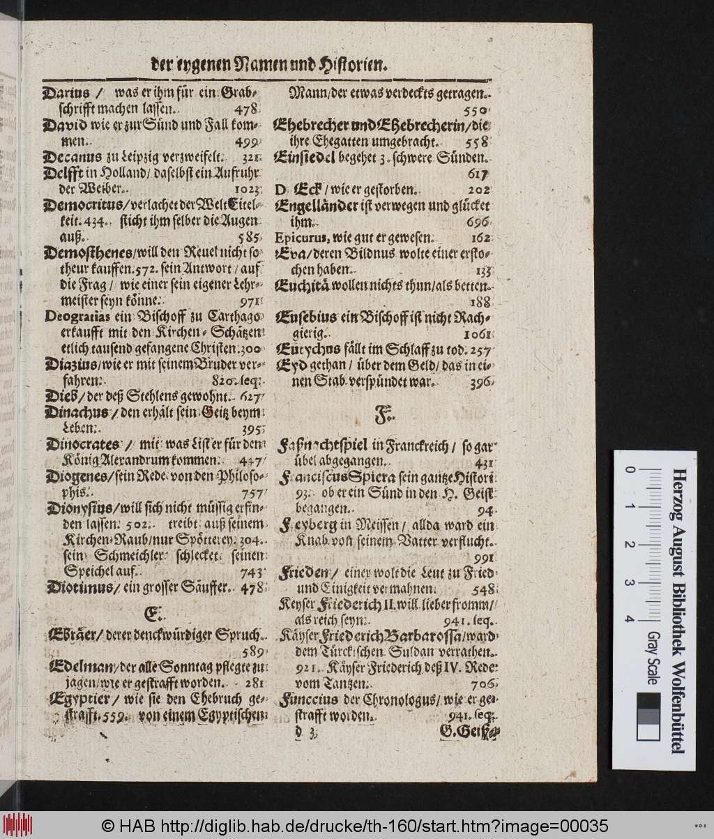 http://diglib.hab.de/drucke/th-160/00035.jpg