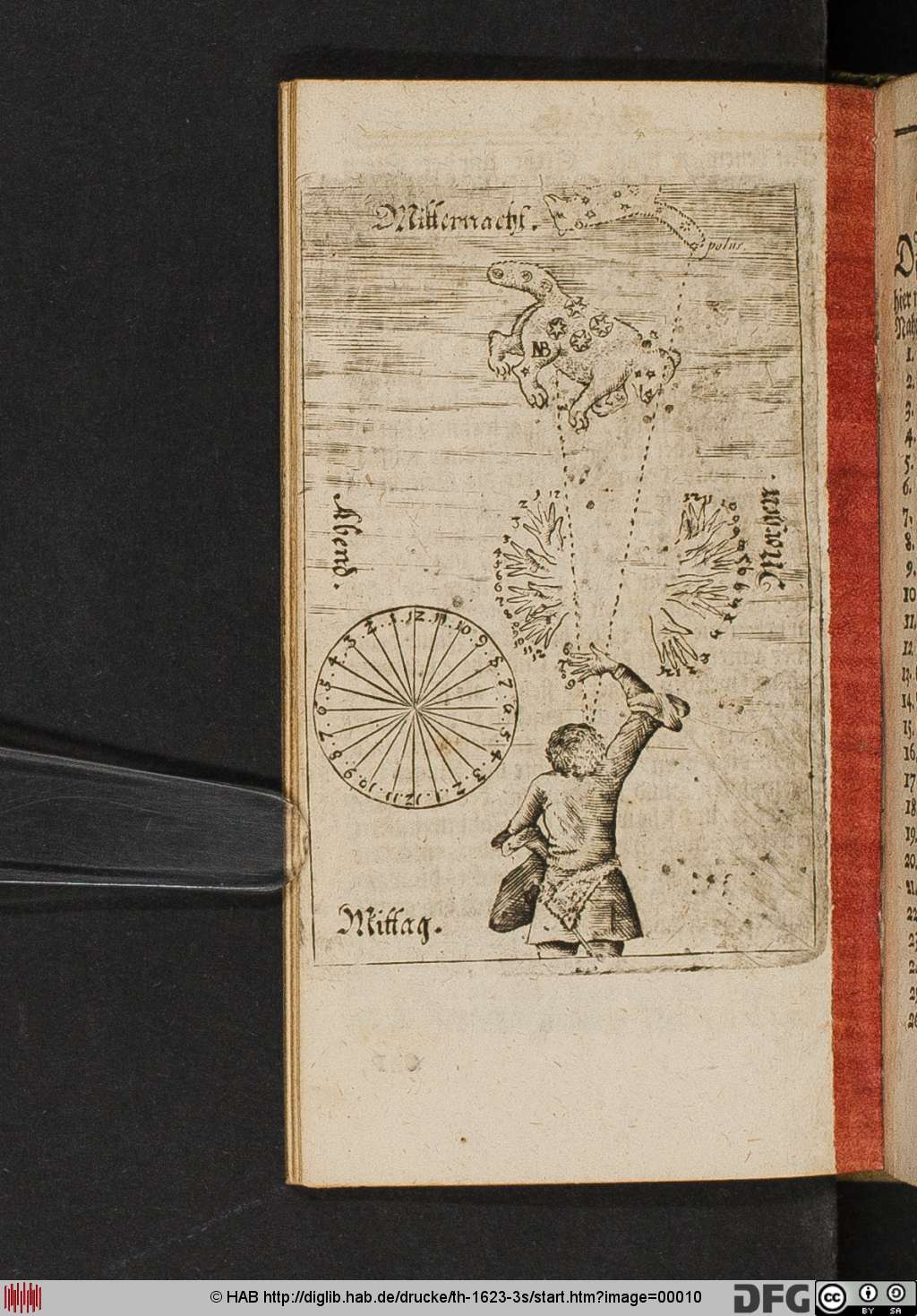 http://diglib.hab.de/drucke/th-1623-3s/00010.jpg