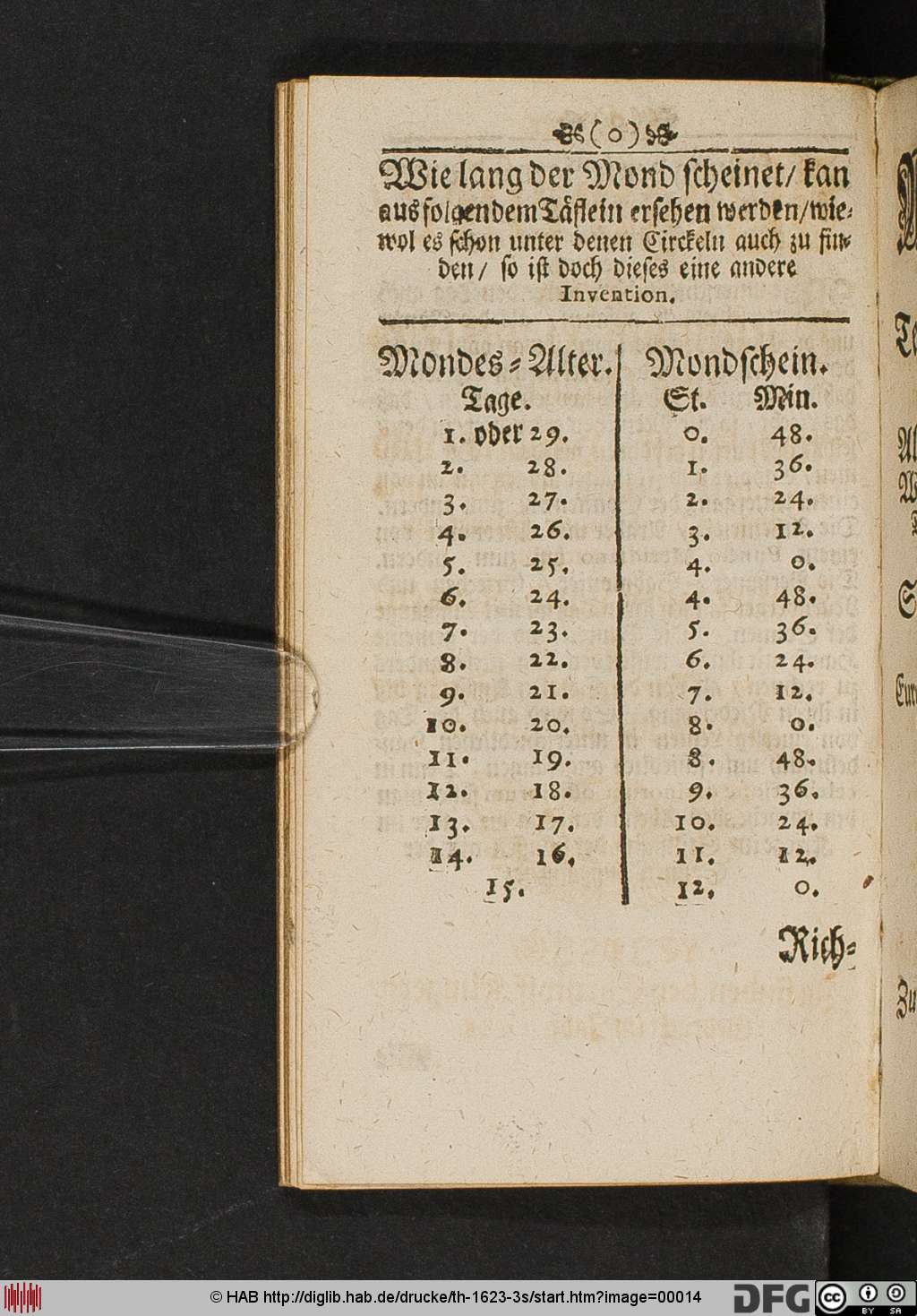 http://diglib.hab.de/drucke/th-1623-3s/00014.jpg