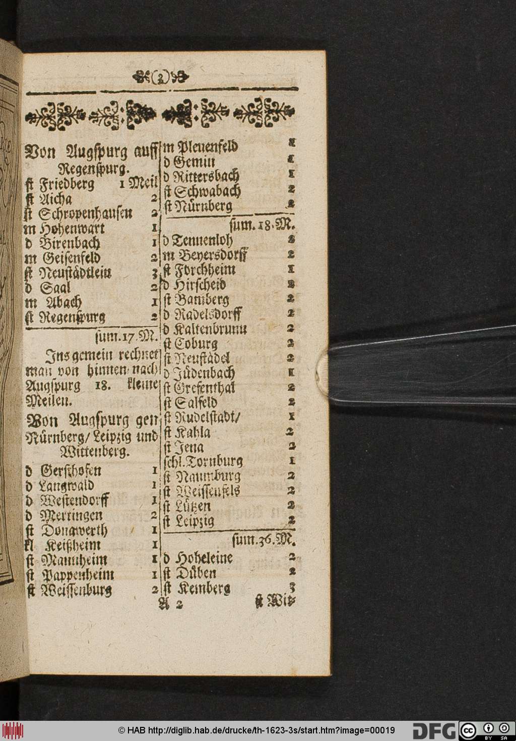 http://diglib.hab.de/drucke/th-1623-3s/00019.jpg