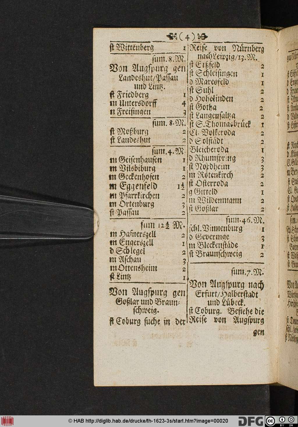 http://diglib.hab.de/drucke/th-1623-3s/00020.jpg