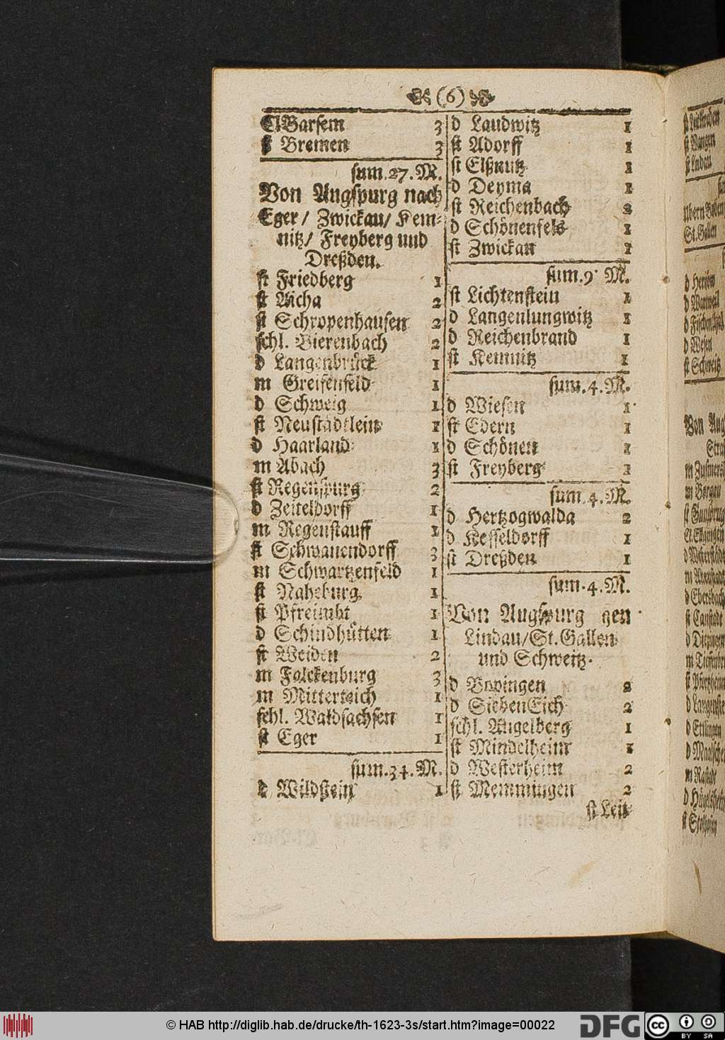 http://diglib.hab.de/drucke/th-1623-3s/00022.jpg