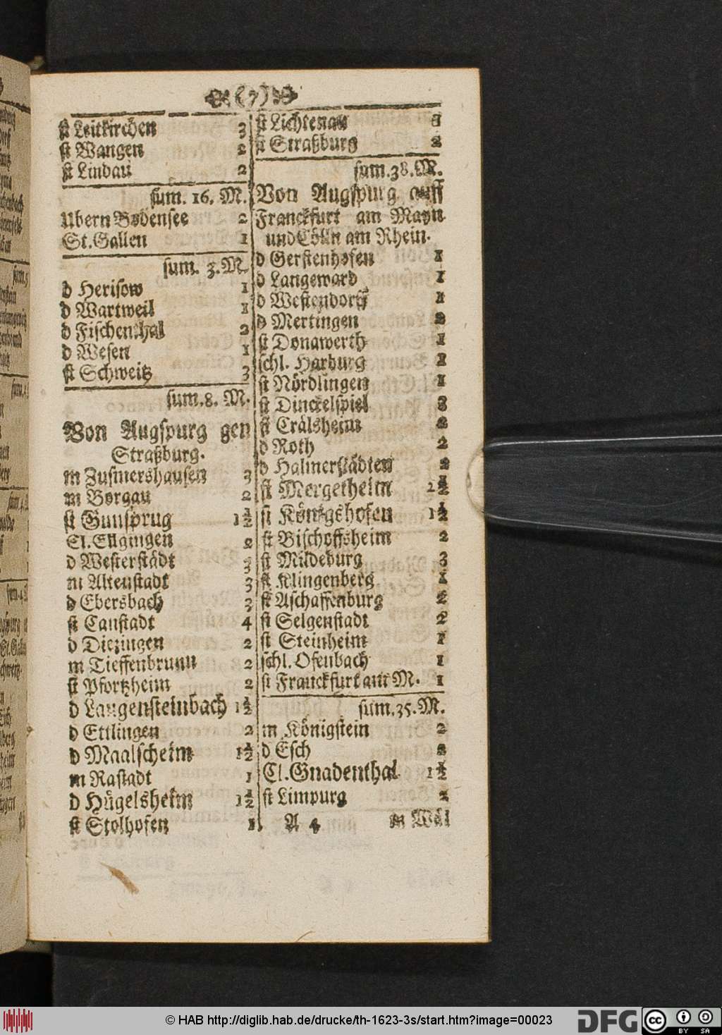 http://diglib.hab.de/drucke/th-1623-3s/00023.jpg