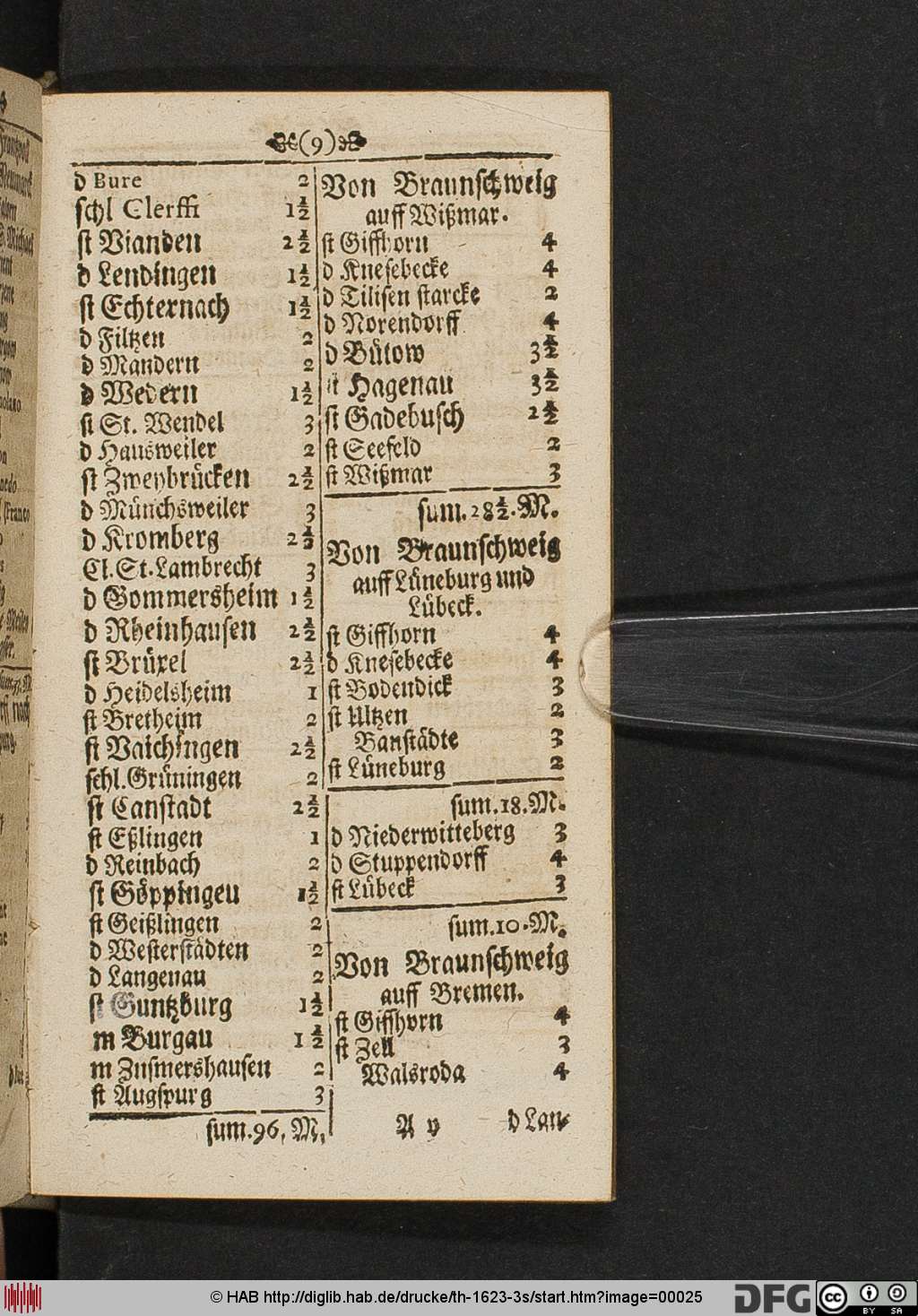 http://diglib.hab.de/drucke/th-1623-3s/00025.jpg
