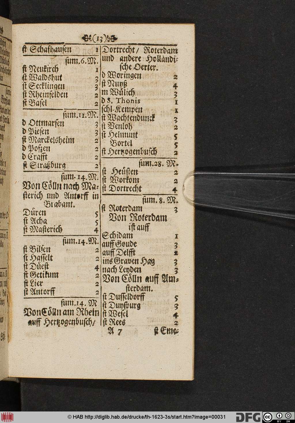 http://diglib.hab.de/drucke/th-1623-3s/00031.jpg