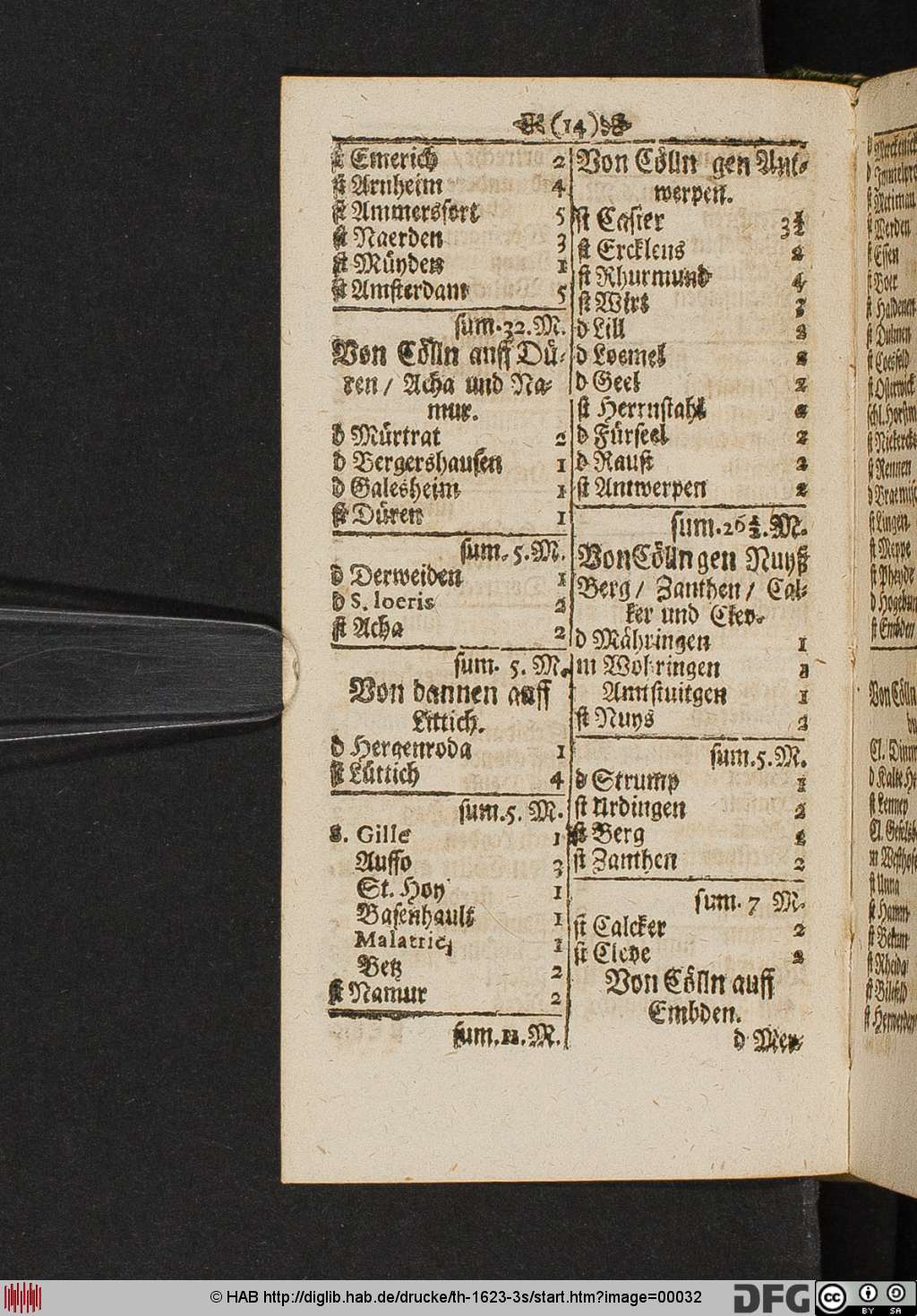 http://diglib.hab.de/drucke/th-1623-3s/00032.jpg