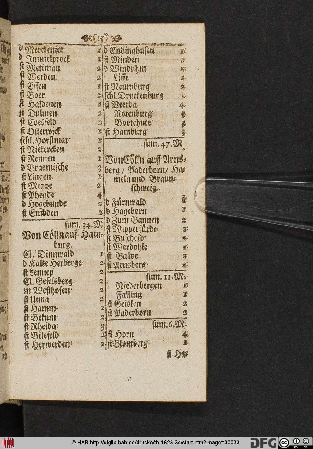 http://diglib.hab.de/drucke/th-1623-3s/00033.jpg