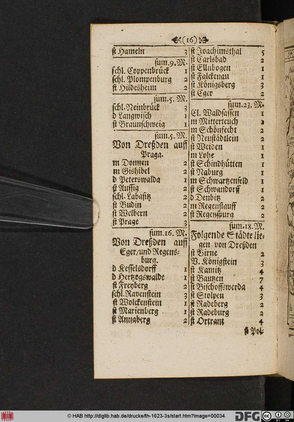 http://diglib.hab.de/drucke/th-1623-3s/00034.jpg
