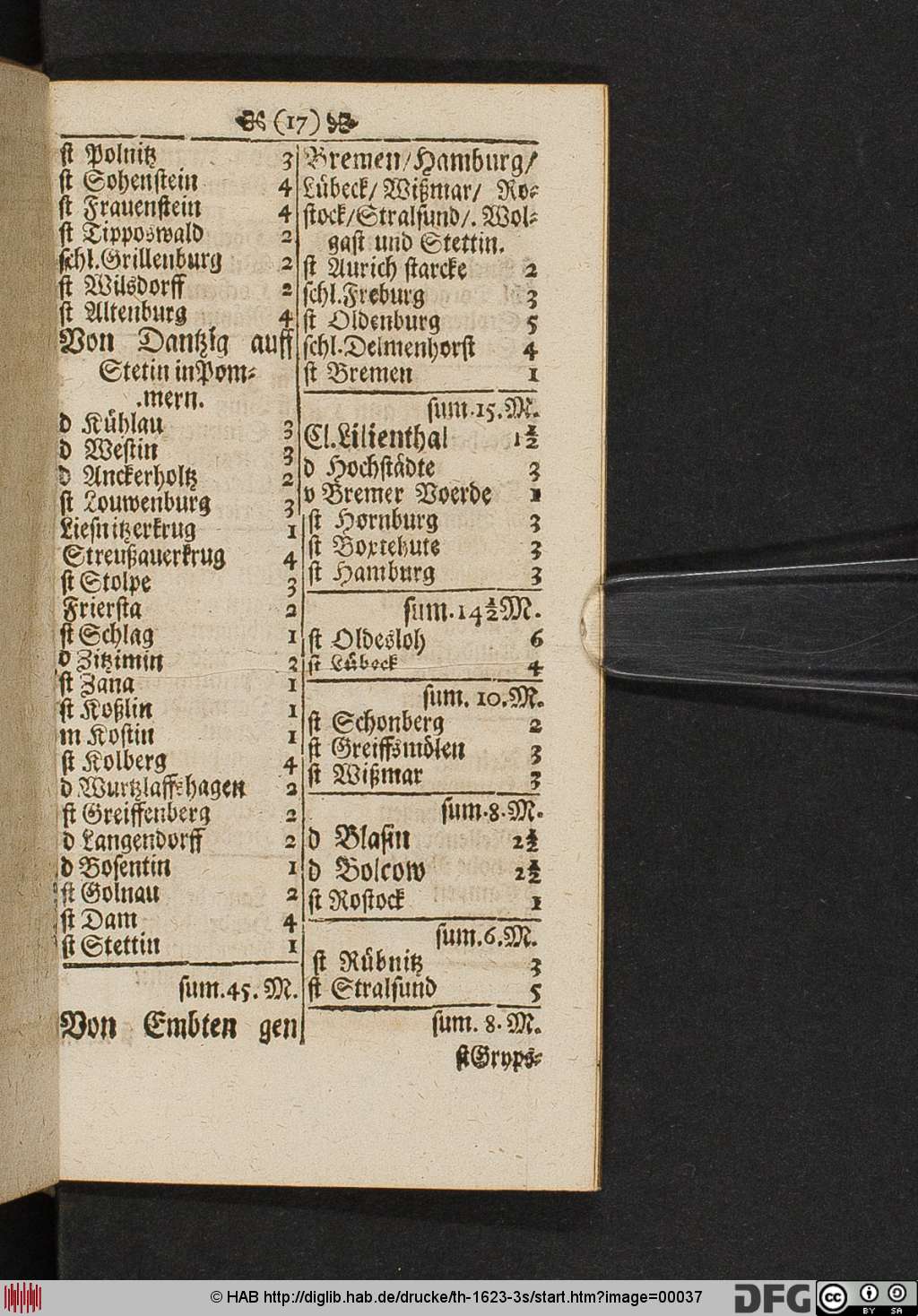 http://diglib.hab.de/drucke/th-1623-3s/00037.jpg