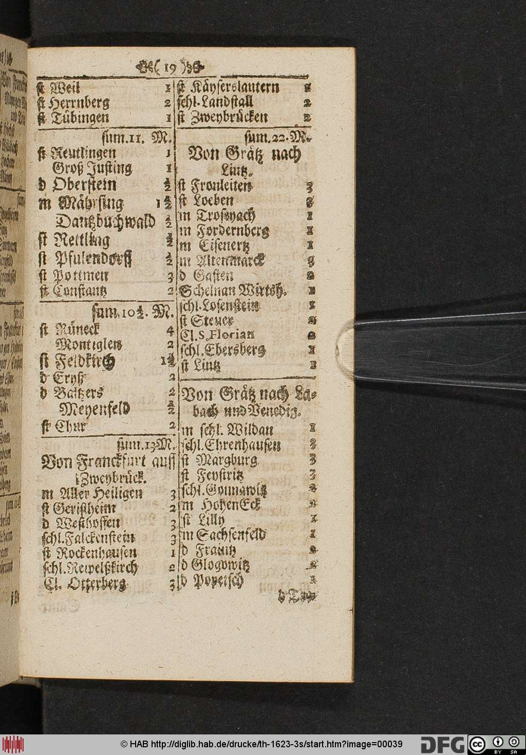 http://diglib.hab.de/drucke/th-1623-3s/00039.jpg