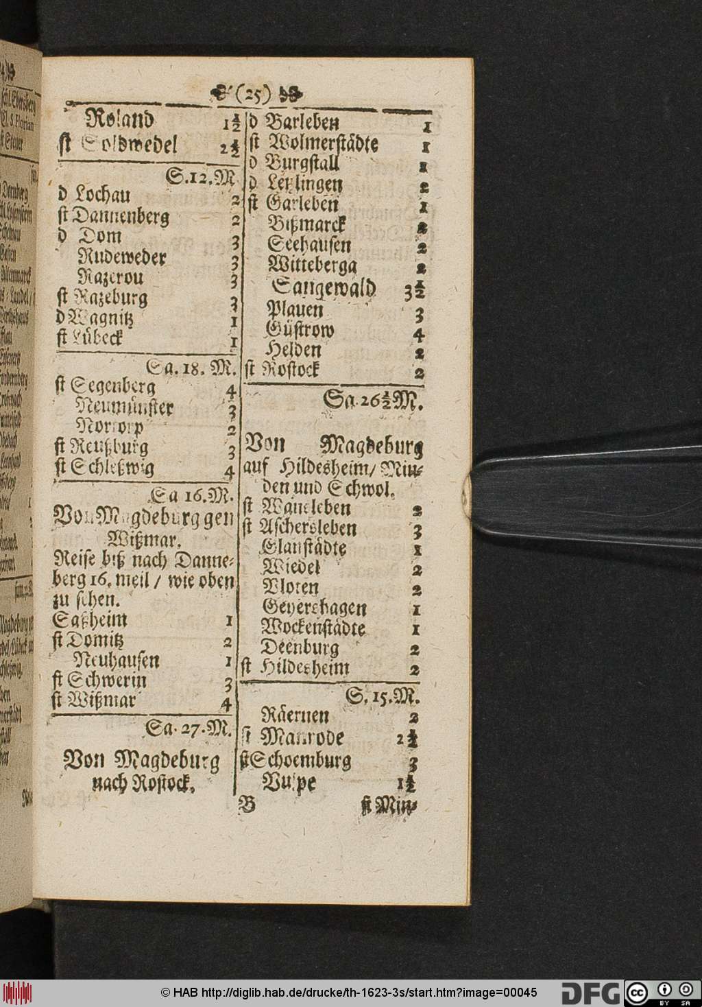 http://diglib.hab.de/drucke/th-1623-3s/00045.jpg