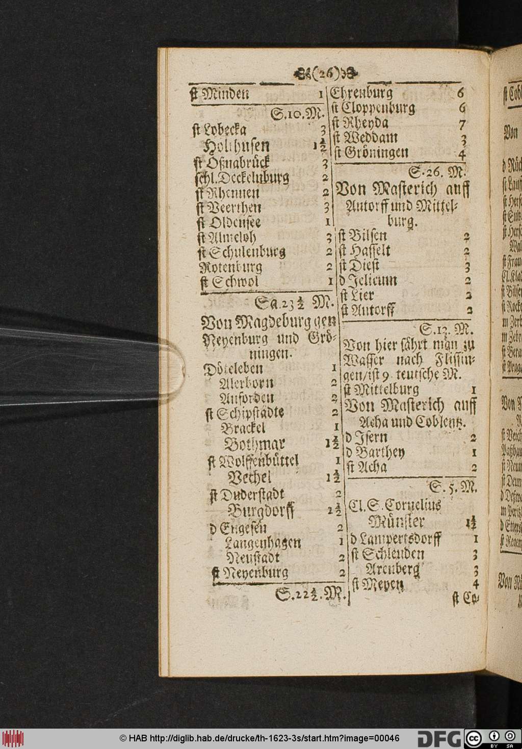 http://diglib.hab.de/drucke/th-1623-3s/00046.jpg