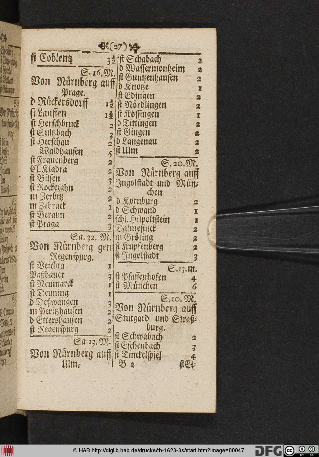 http://diglib.hab.de/drucke/th-1623-3s/00047.jpg
