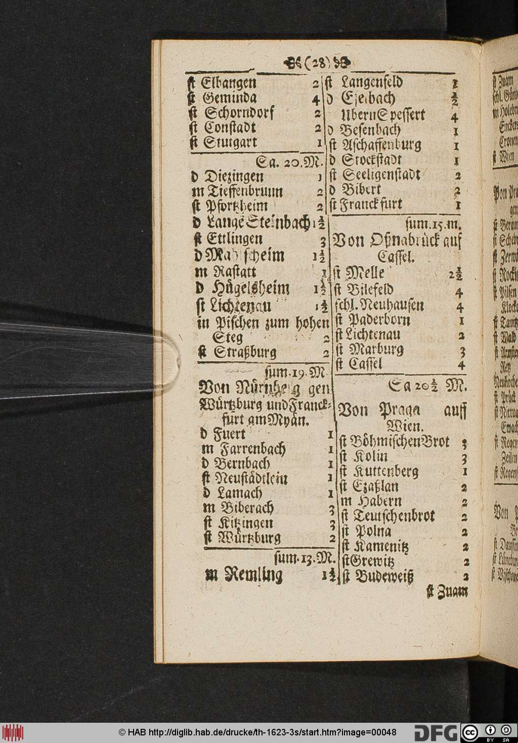 http://diglib.hab.de/drucke/th-1623-3s/00048.jpg