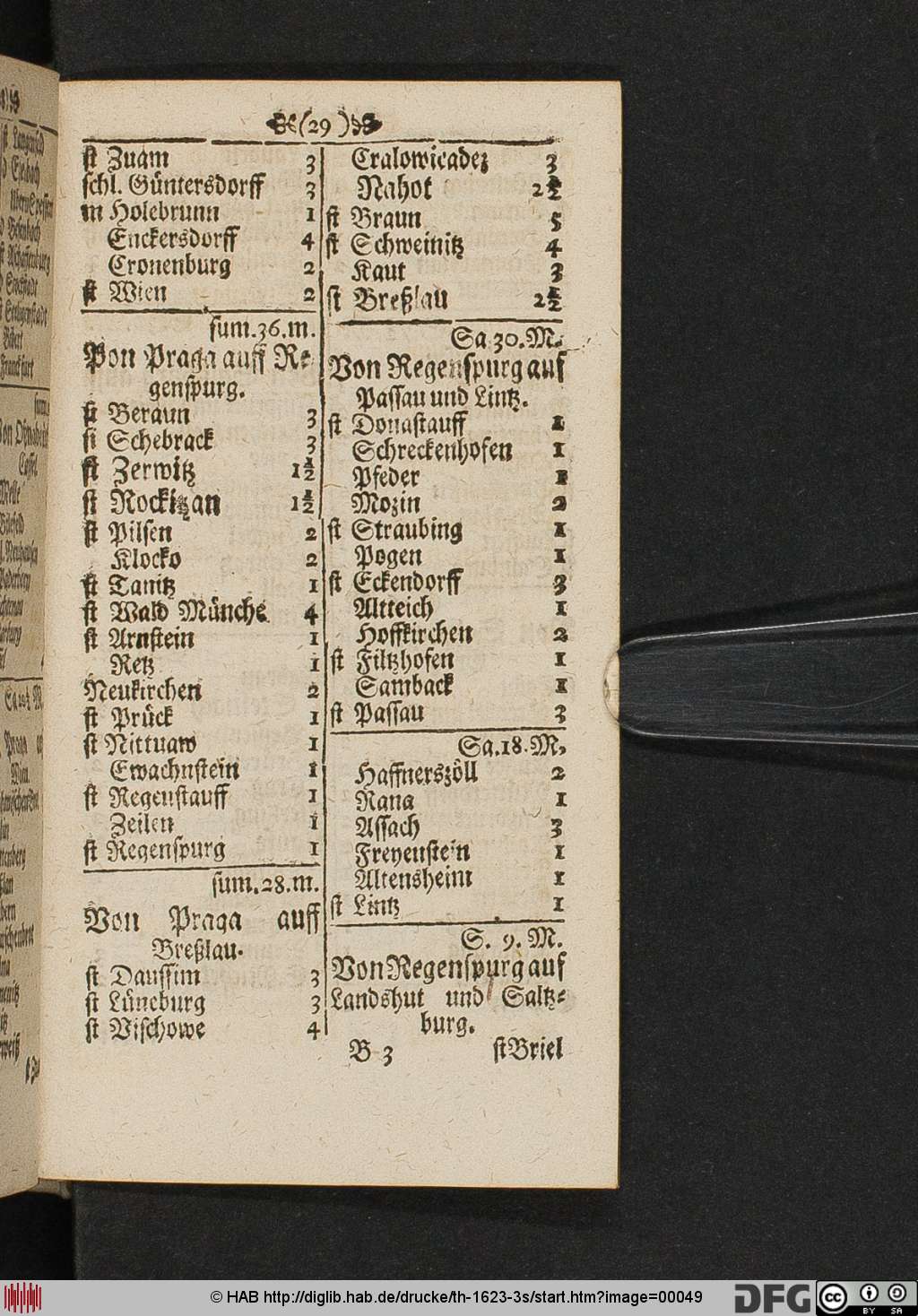 http://diglib.hab.de/drucke/th-1623-3s/00049.jpg