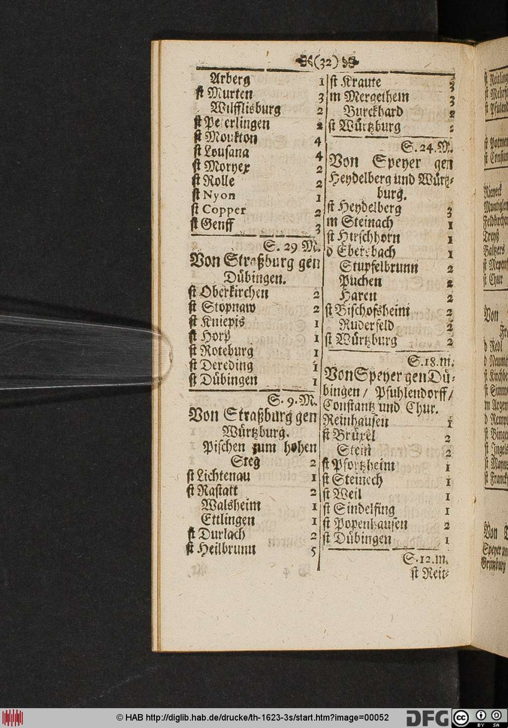 http://diglib.hab.de/drucke/th-1623-3s/00052.jpg