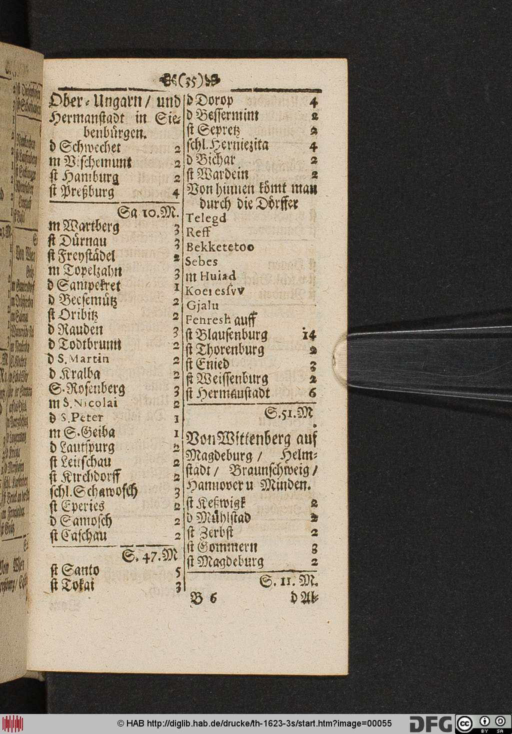 http://diglib.hab.de/drucke/th-1623-3s/00055.jpg