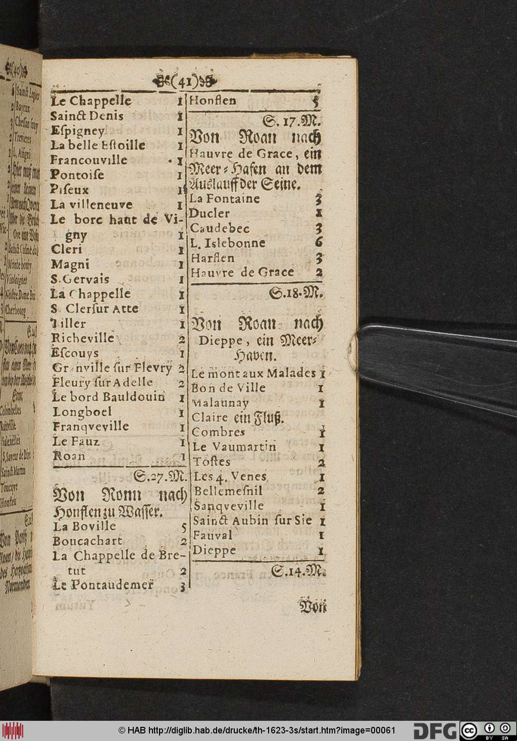 http://diglib.hab.de/drucke/th-1623-3s/00061.jpg