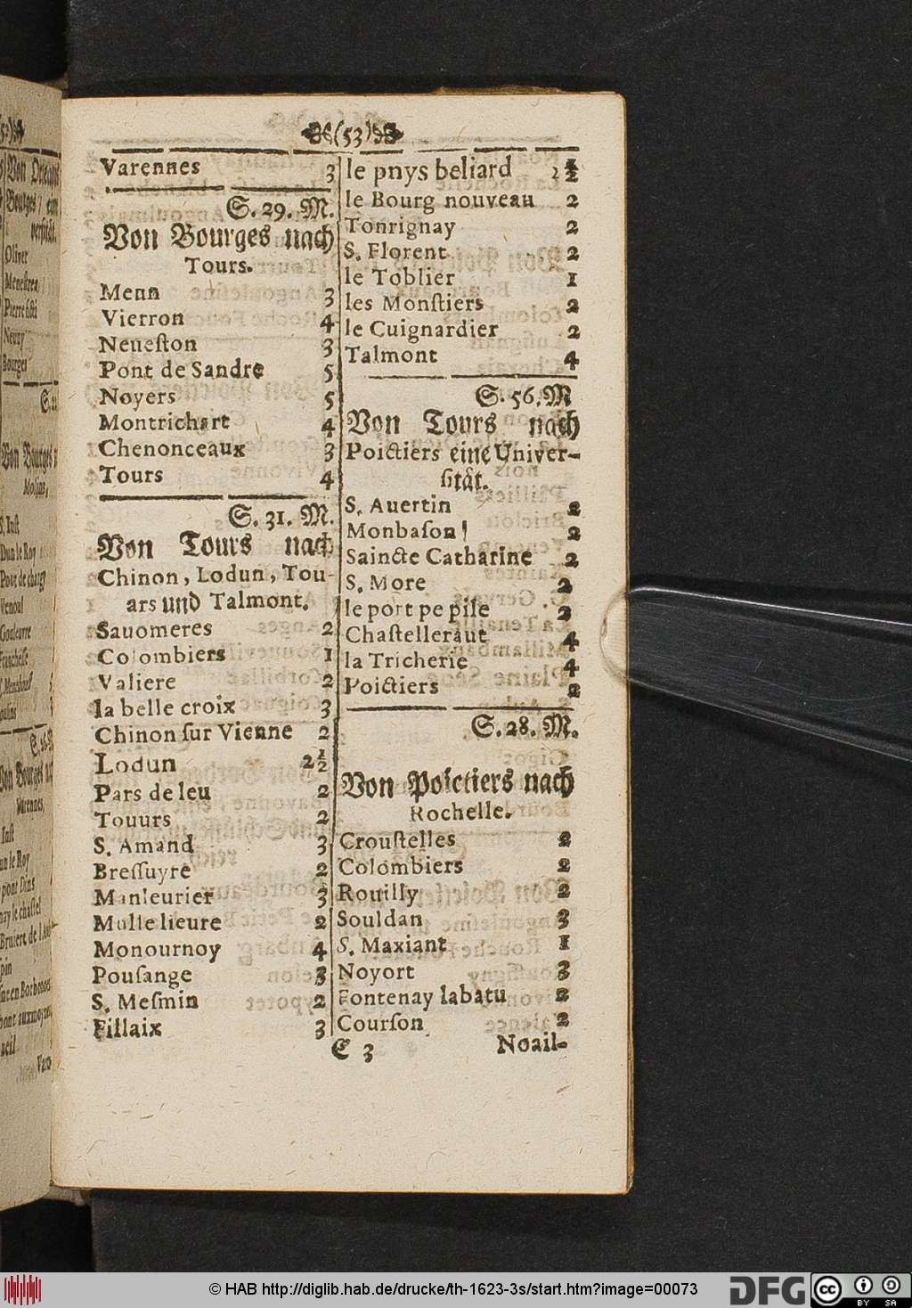 http://diglib.hab.de/drucke/th-1623-3s/00073.jpg