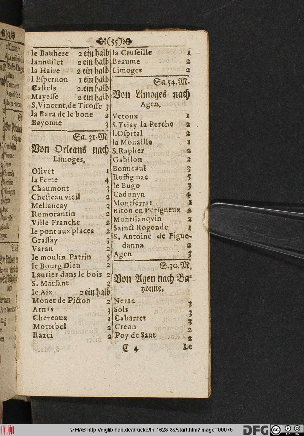 http://diglib.hab.de/drucke/th-1623-3s/00075.jpg