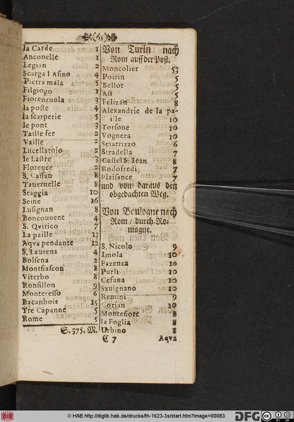 http://diglib.hab.de/drucke/th-1623-3s/00083.jpg